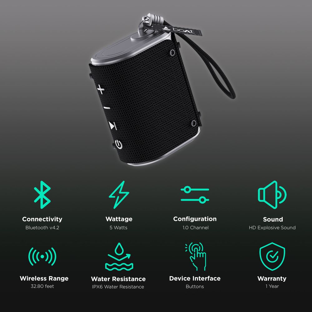 Buy boAt Stone Grenade 5W Portable Bluetooth Speaker (IPX6 Water